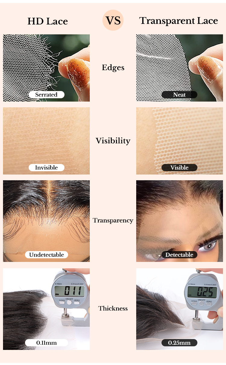 HD Lace VS Transparent Lace