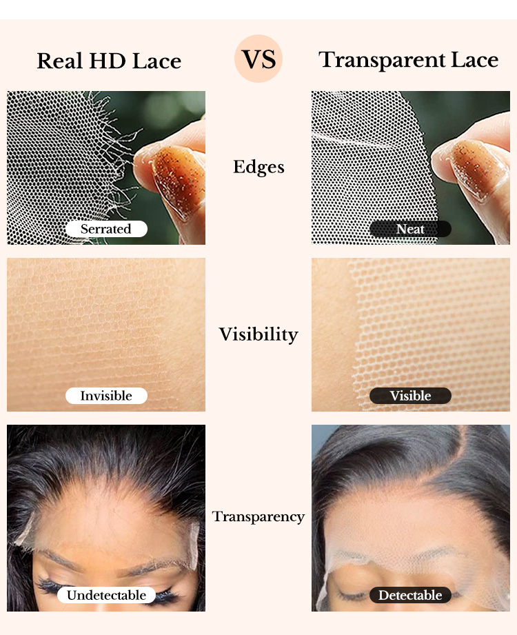 HD lace VS transparent lace