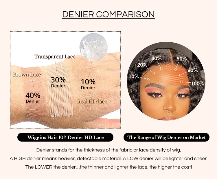 hd lace denier